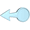 wind direction:East