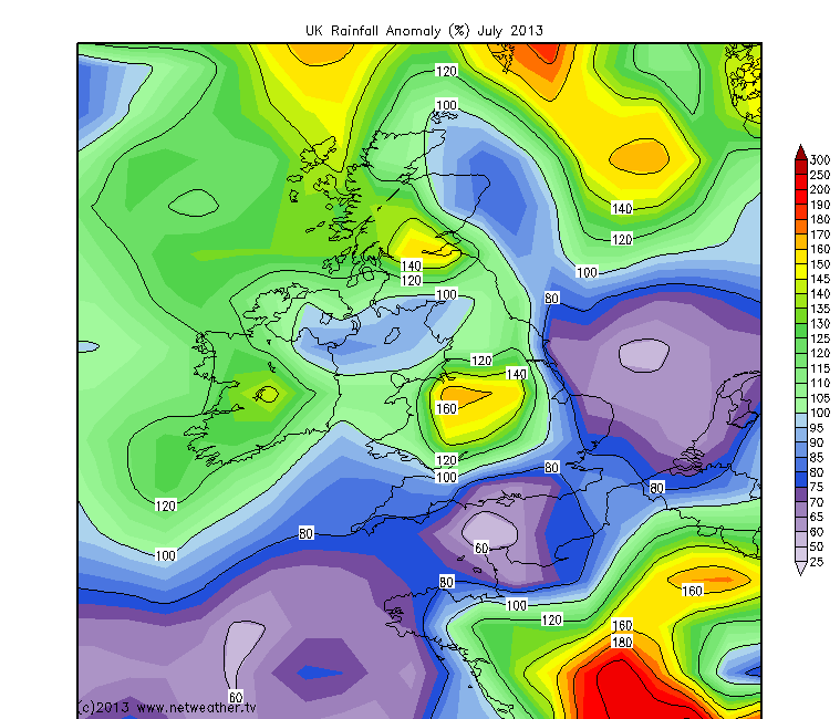 July Rainfall