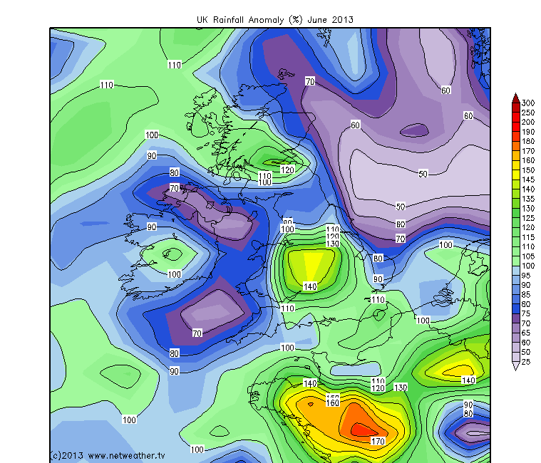 June Rainfall