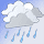 Forecast: Cloudy with Heavy Rain