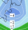 Charts