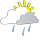 Scattered Showers