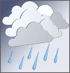 Will it weather forecasts