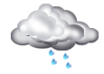 0.9mm of rain forecast